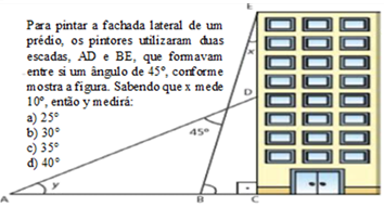 Exemplo de questão que mobiliza a apreensão discursiva