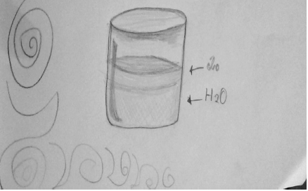 Imagem produzida em um relatório, por um aluno da escola Waldorf pesquisada, sobre a mistura de óleo e água