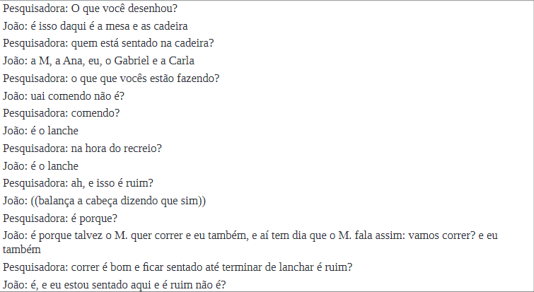 Quadro 8: Transcrição da entrevista DH – João