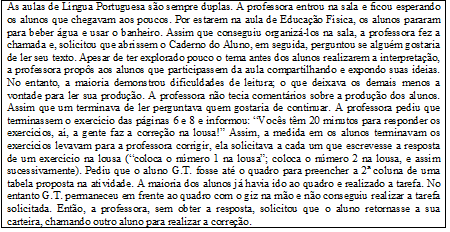 Língua Portuguesa (duas horas/aula em sequência)