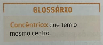 Vocábulos próprios da anatomia e fisiologia humana