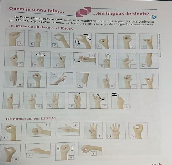 Alfabeto em Libras