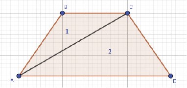 Figura 8: Regiões triangulares em um quadrilátero